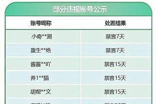 沃尔什：斯玛特冲抢地板球和封盖充分说明了绿军的传统和文化